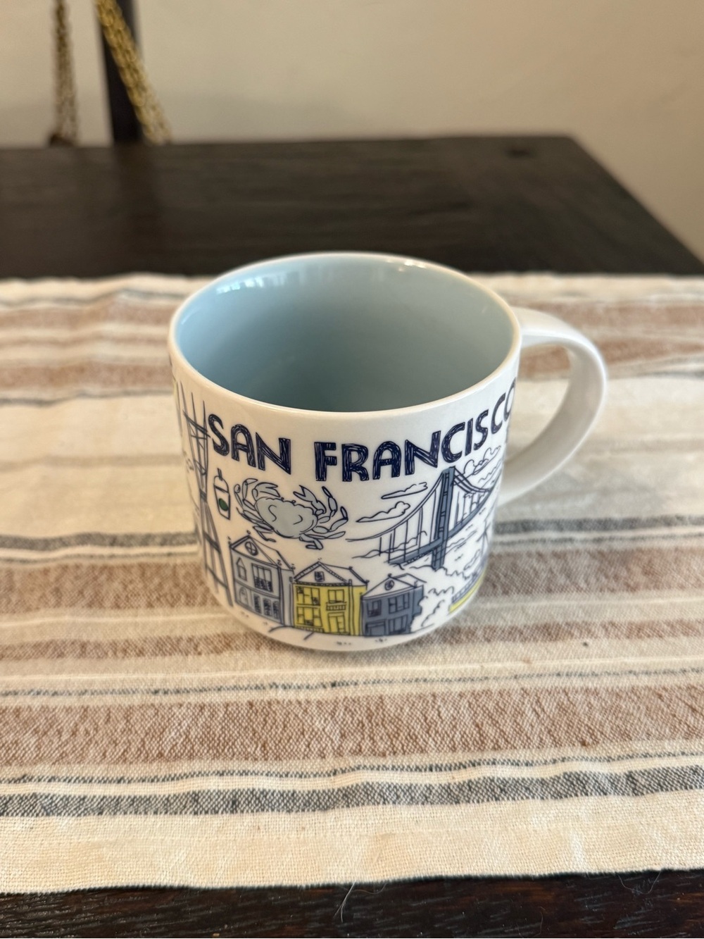 Starbucks Been There Series Collection San Francisco Blue and Yellow Skyline Mug